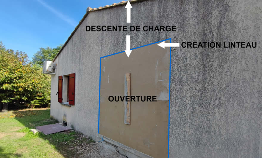 Largeur ouverture de baie